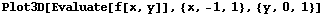 Plot3D[Evaluate[f[x, y]], {x, -1, 1}, {y, 0, 1}]