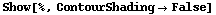 Show[%, ContourShadingFalse]